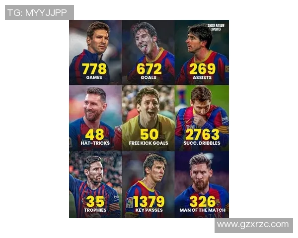 巴塞罗那足球传奇人物：从梅西到年轻新星的辉煌历程与未来展望