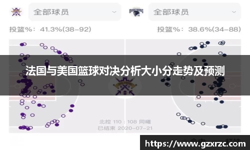 法国与美国篮球对决分析大小分走势及预测