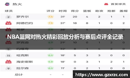 NBA篮网对热火精彩回放分析与赛后点评全记录